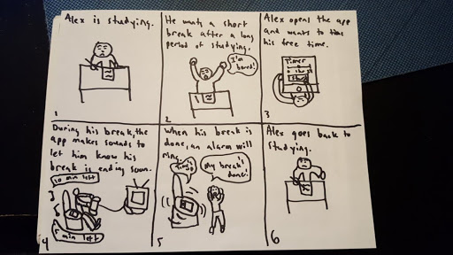 Storyboard for using Temporal when taking a break