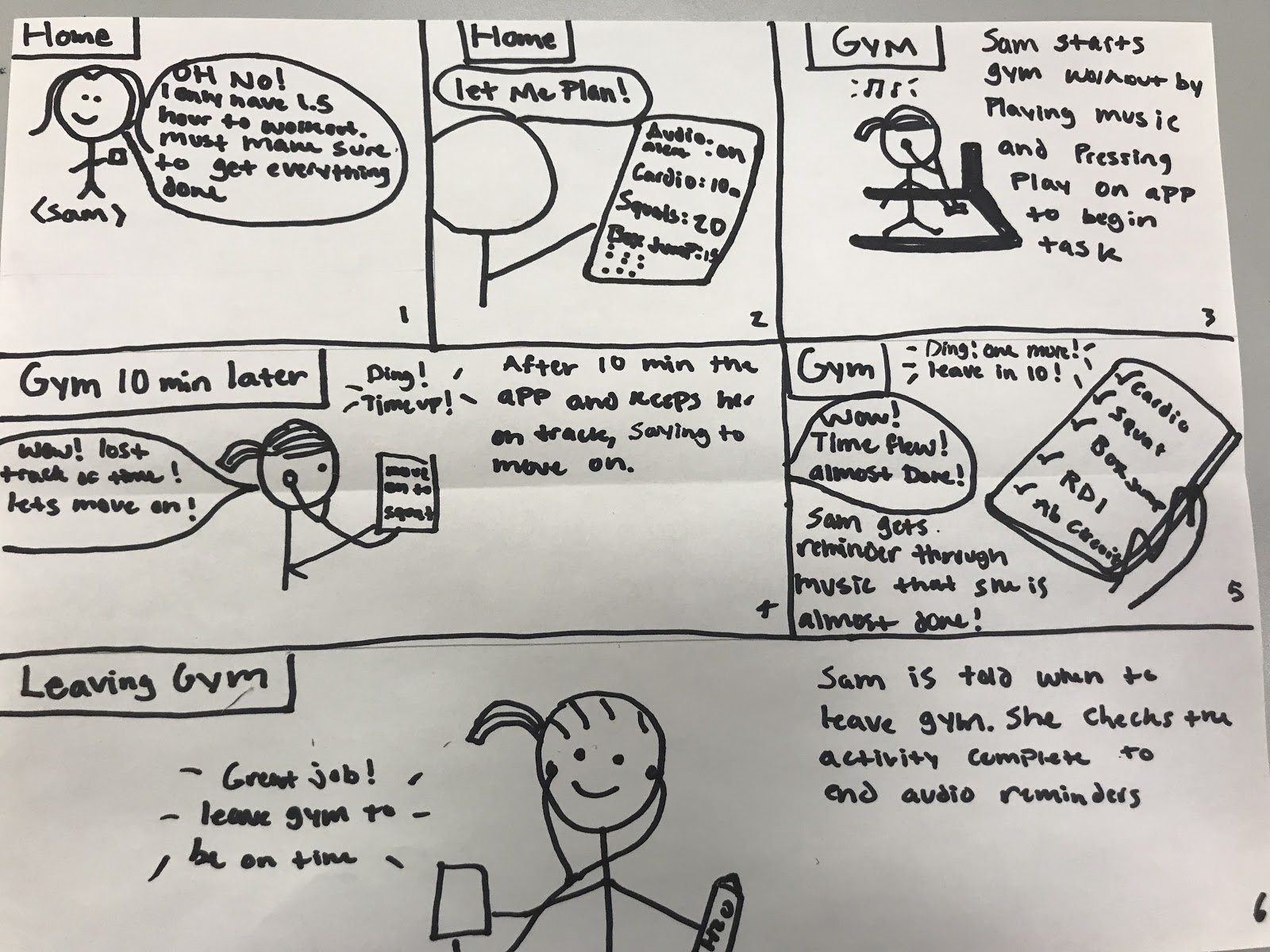 Storyboard for using Temporal when exercising